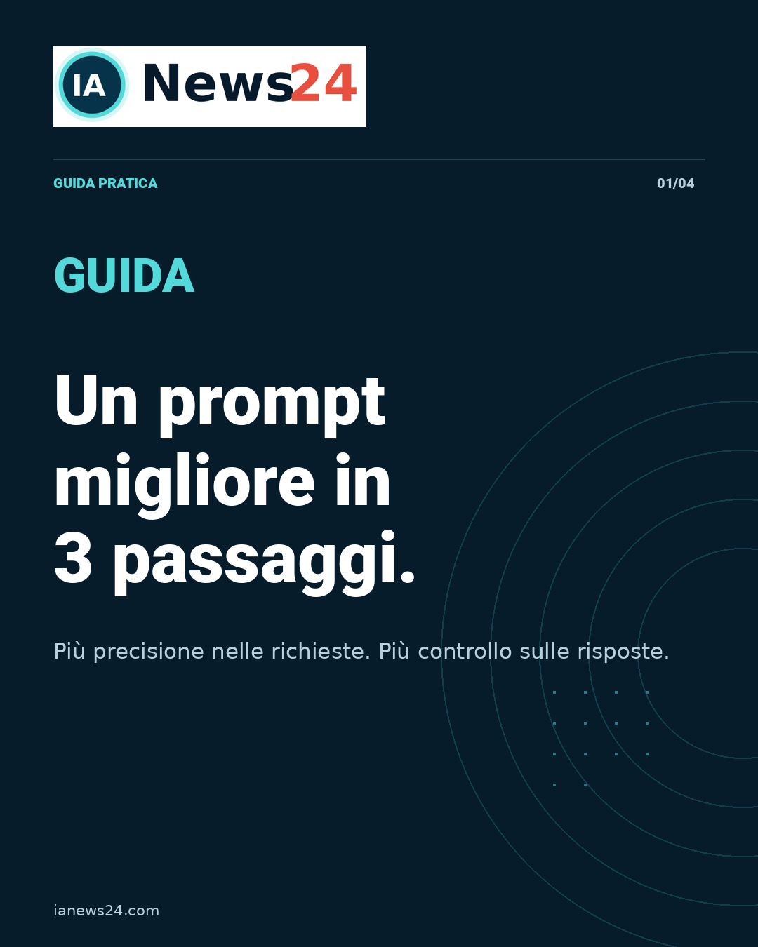 Campagna IAnews24 · I2