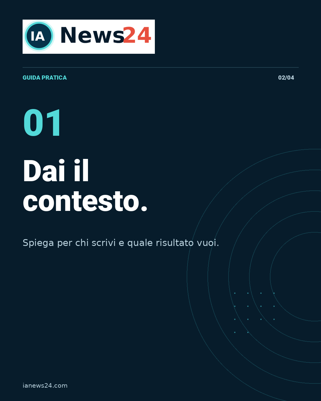 I2 · slide-02 · 1080x1350 — IAnews24